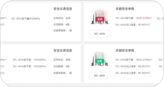 自動識別驅動介面